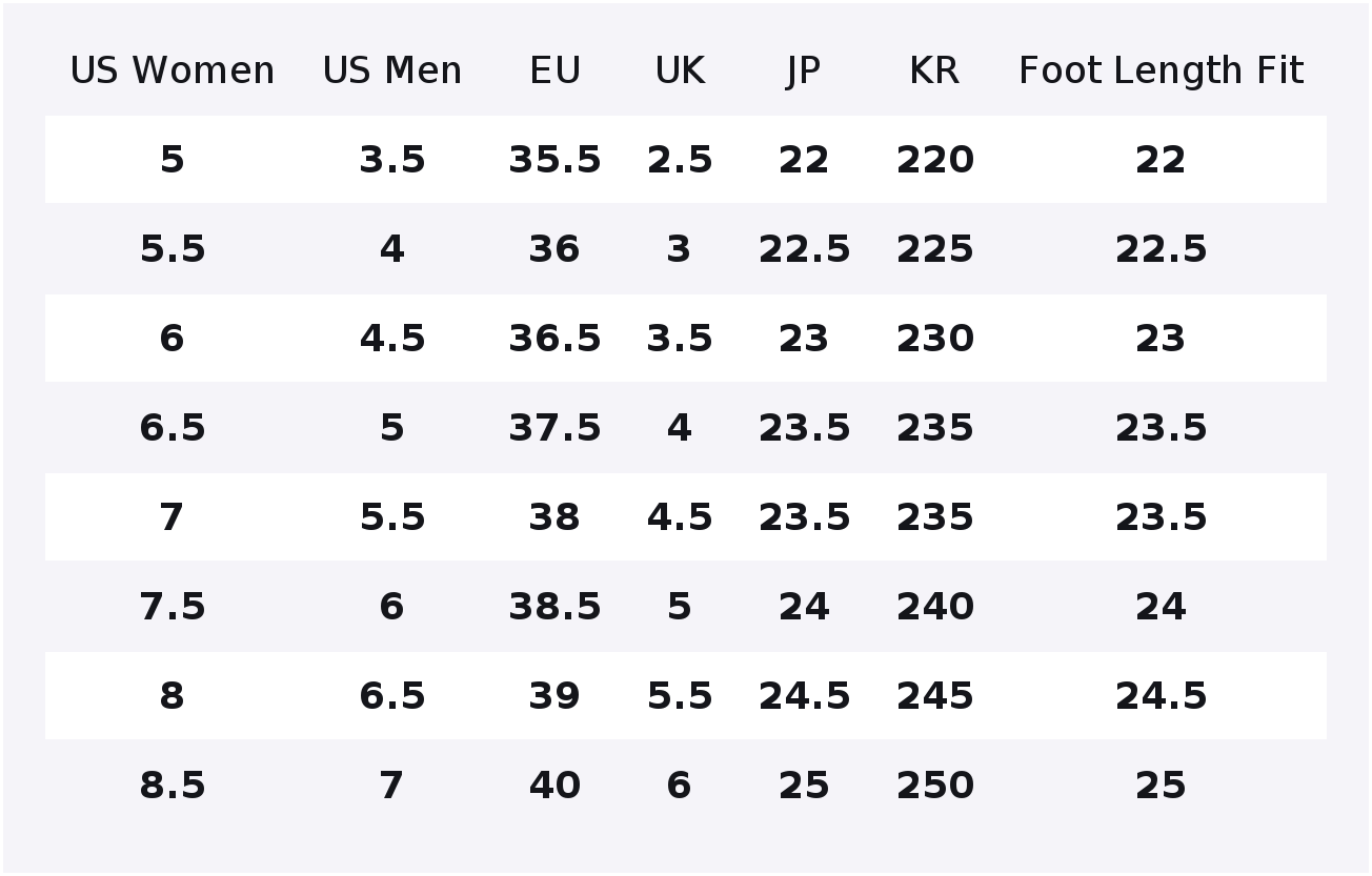 Женские низкие кеды для скейтб – обзор и цена Men'S Qc Shoes